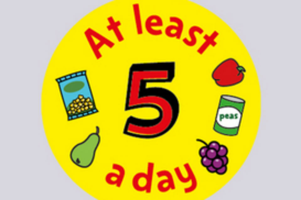 Fruit Serving 17 Day Diet