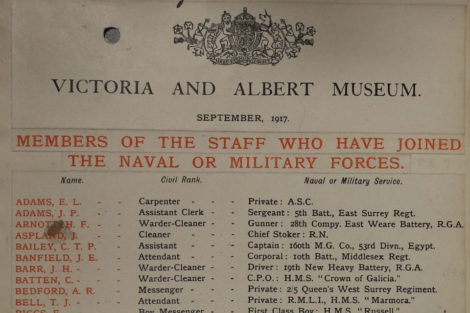Staff list from the V & A museum in 1917