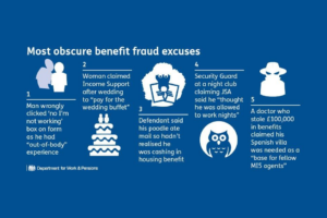 Most obscure benefit fraud excuses infographic