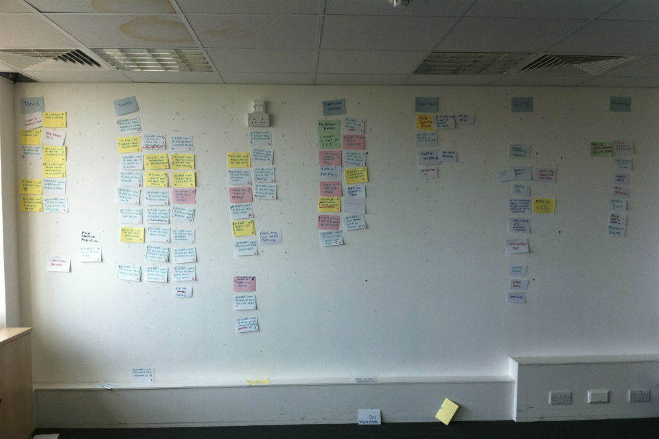Picture of Kanban wall at GDS