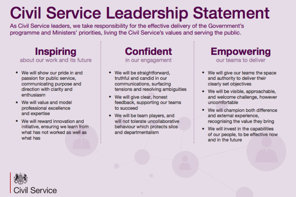 Great Civil Service leaders – who are you? – Civil Service