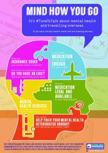 Infographic highlighting FCO's guidance for those travelling abroad with mental health needs.