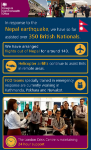 Infographic outlining the work FCO has done following the Nepal crisis