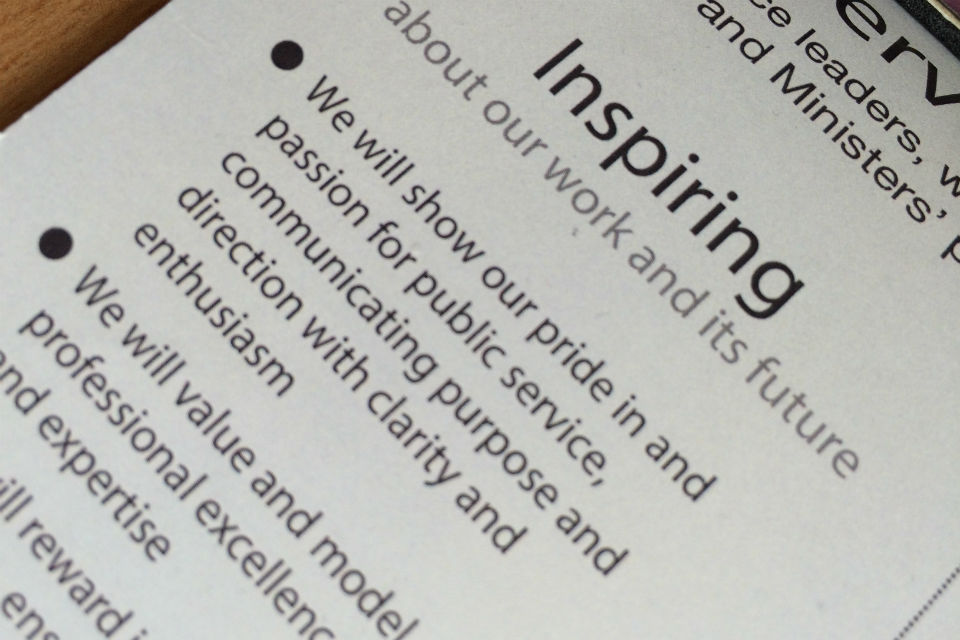 Close-up of the "Inspiring" theme in the Leadership Statement