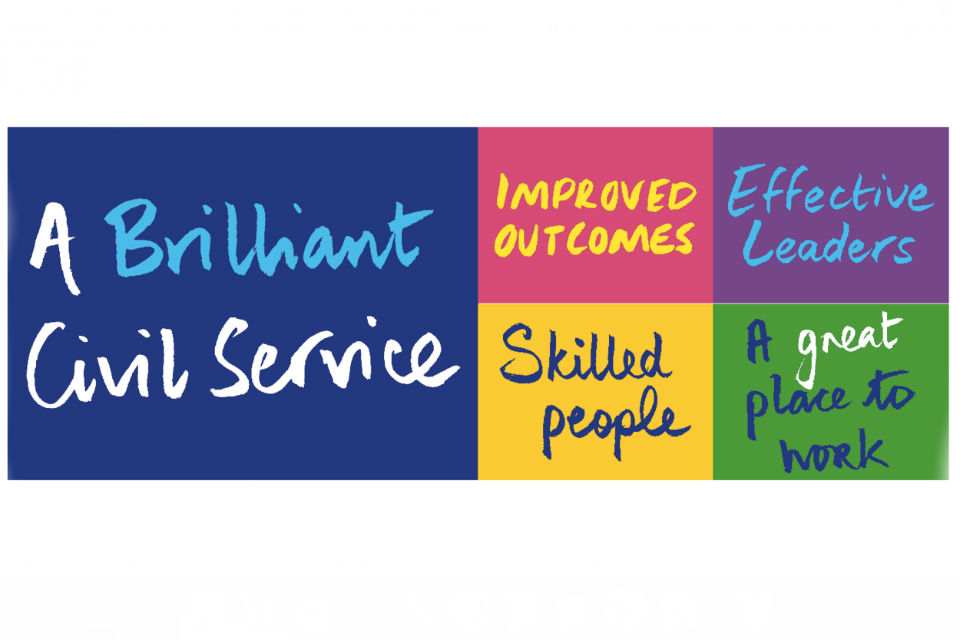 Graphic of 'A brilliant Civil Service' and four related themes