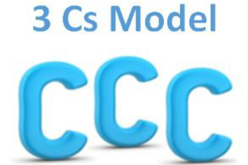 Image of three capital Cs in blue with legend '3Cs Model'