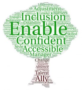 Inclusion word cloud in the shape of a tree