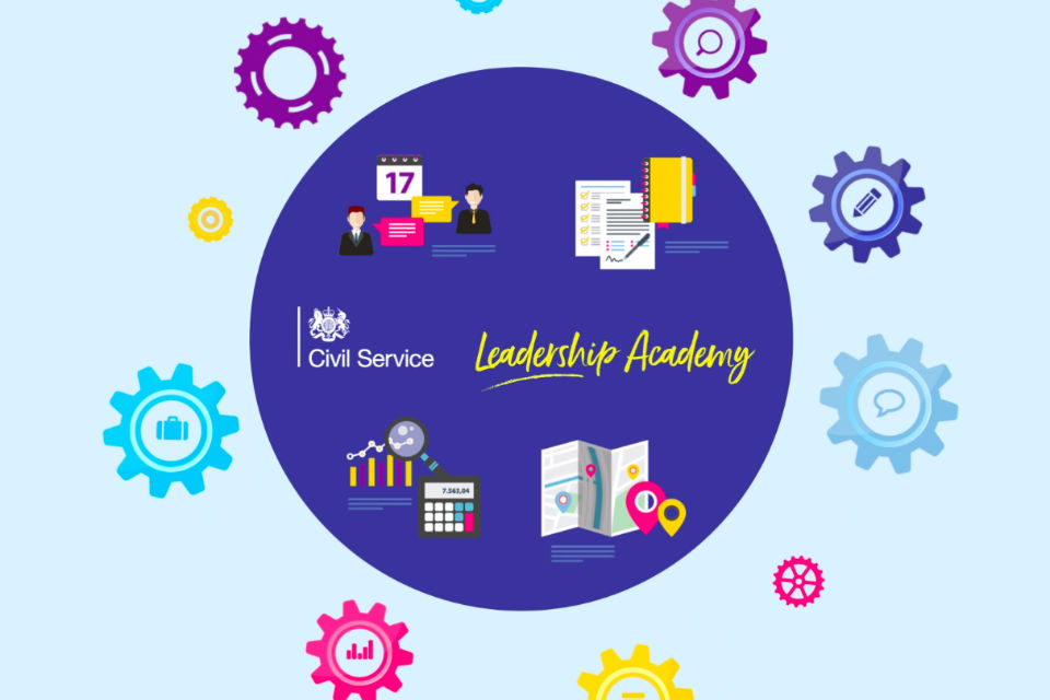 Graphic for Leadership Academy