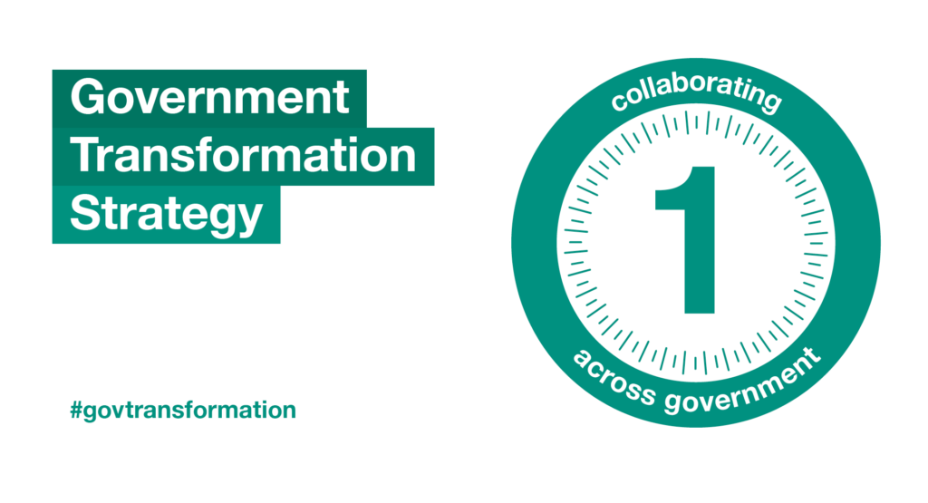 1 year transformation strategy anniversary graphic