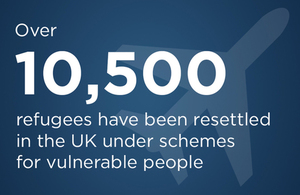 Refugee resettlement infographic