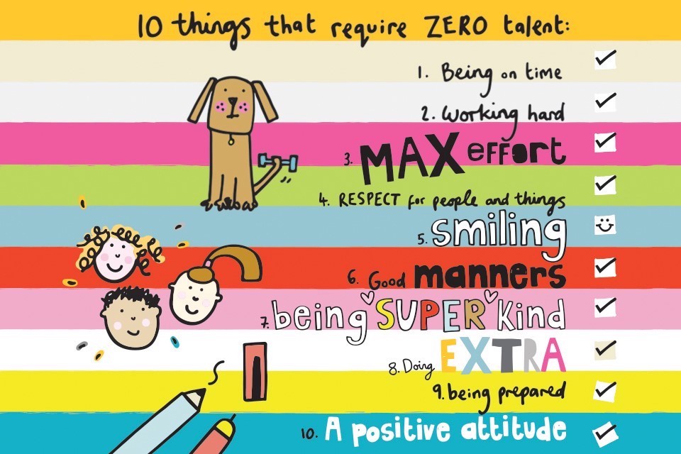 Graphic showing 10 things that require zero talent