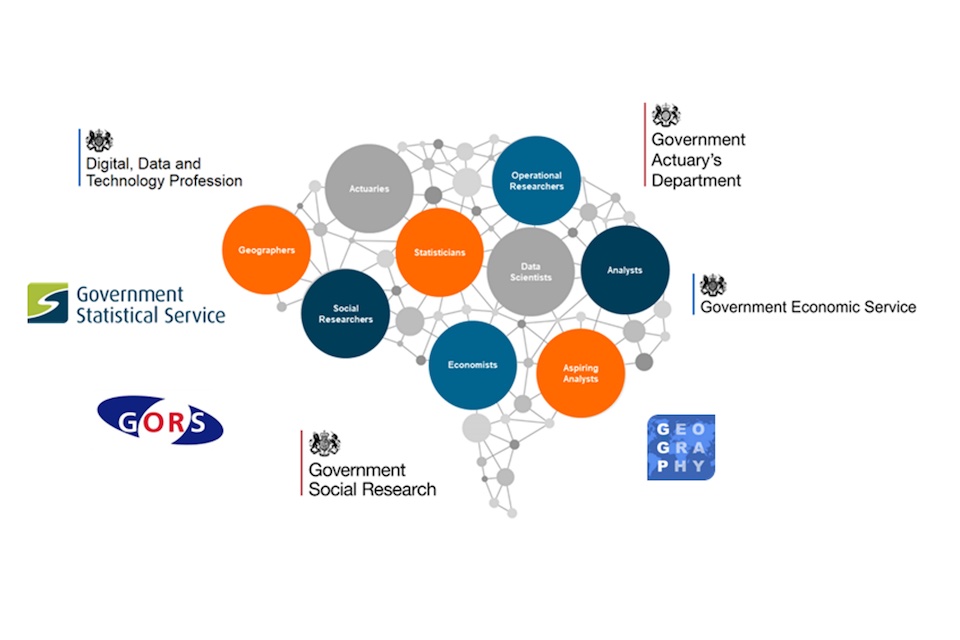 graphic of an analyst network